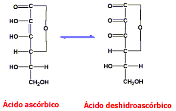 Asc�rbico y deshidroasc�rbico
